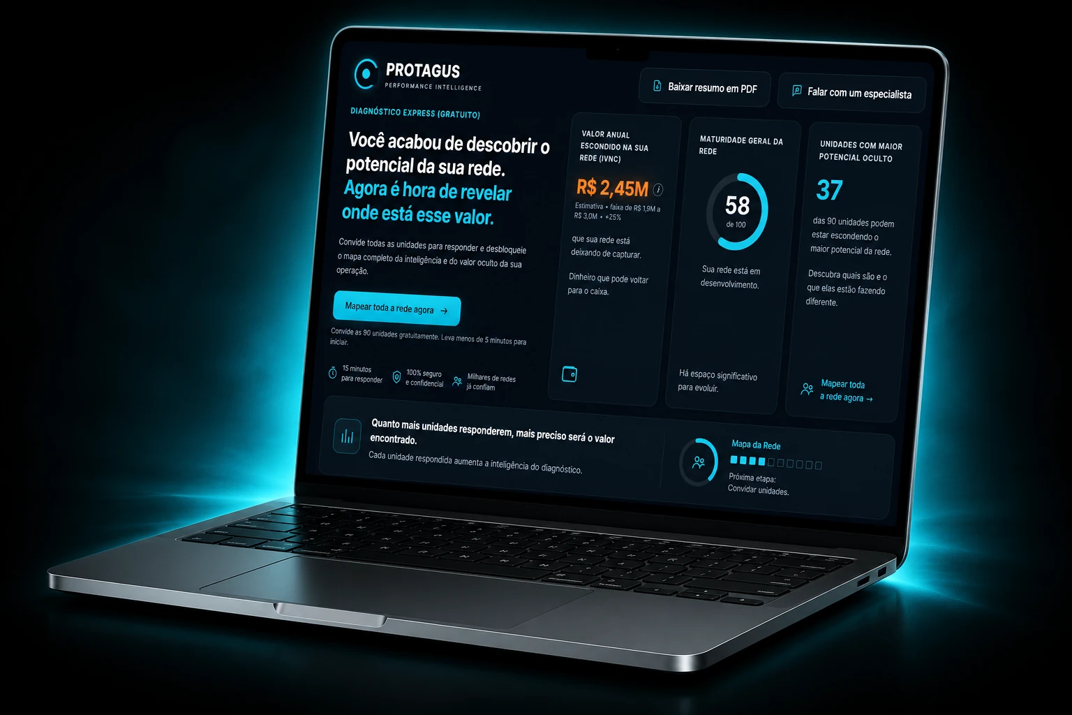 Resultados do Diagnóstico Protagus: dashboard completo da rede exibido em laptop